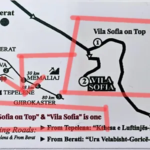 Sofia Gllava - Pensión